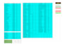 do in depth keyword research and create SEO content strategy to rank